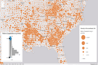 visualization-sm-size